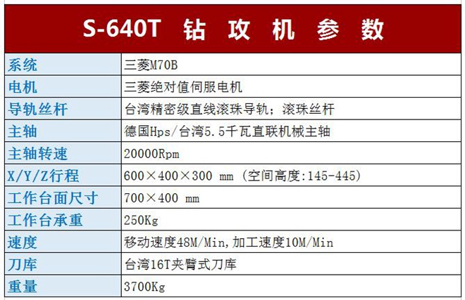 鉆攻兩用機品牌