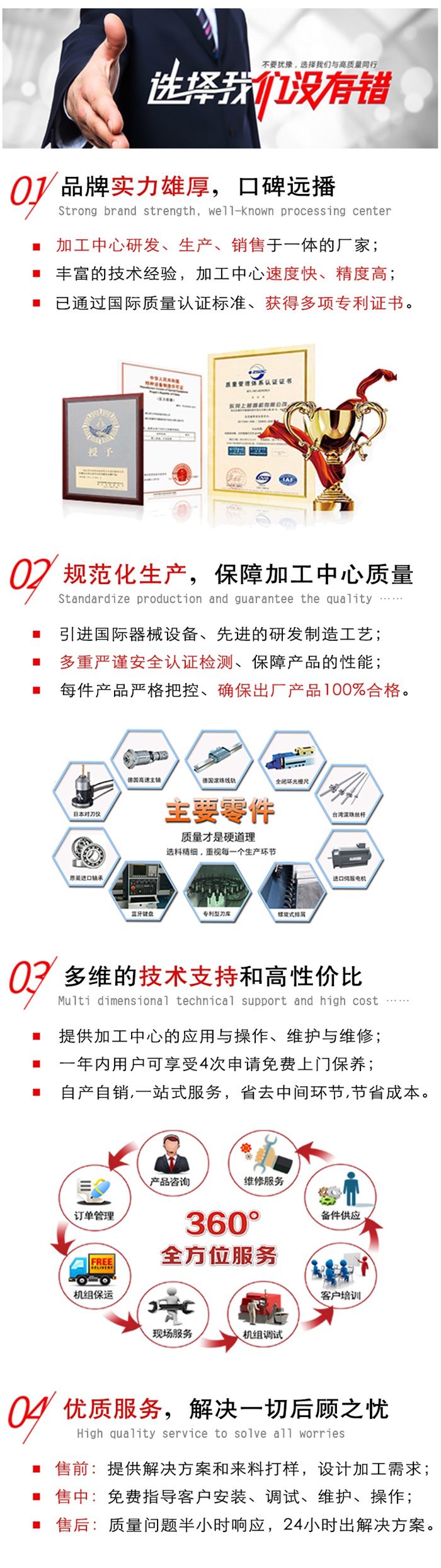 西門子立式加工中心報價