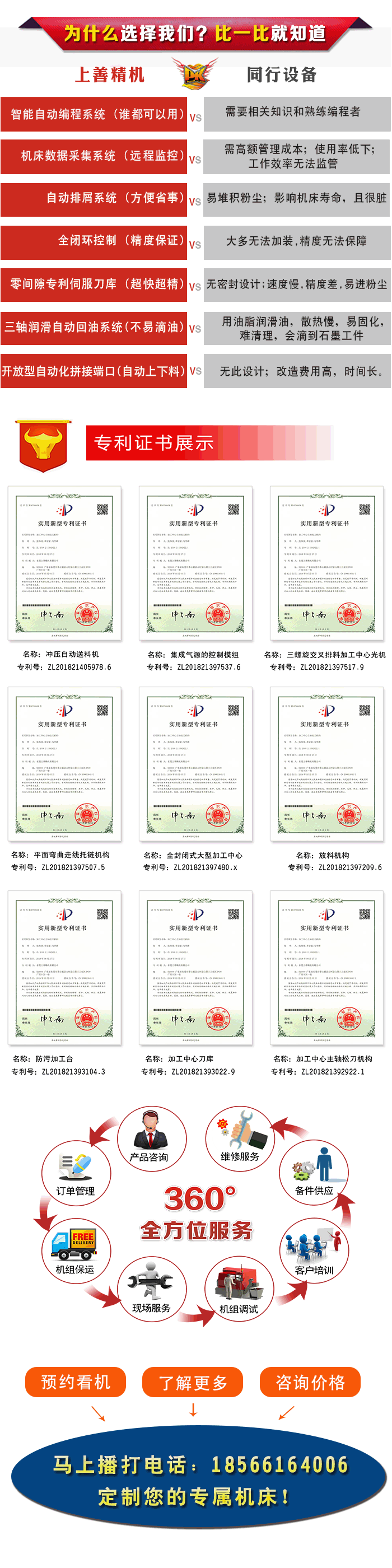 五軸龍門加工中心生產廠家上善精機